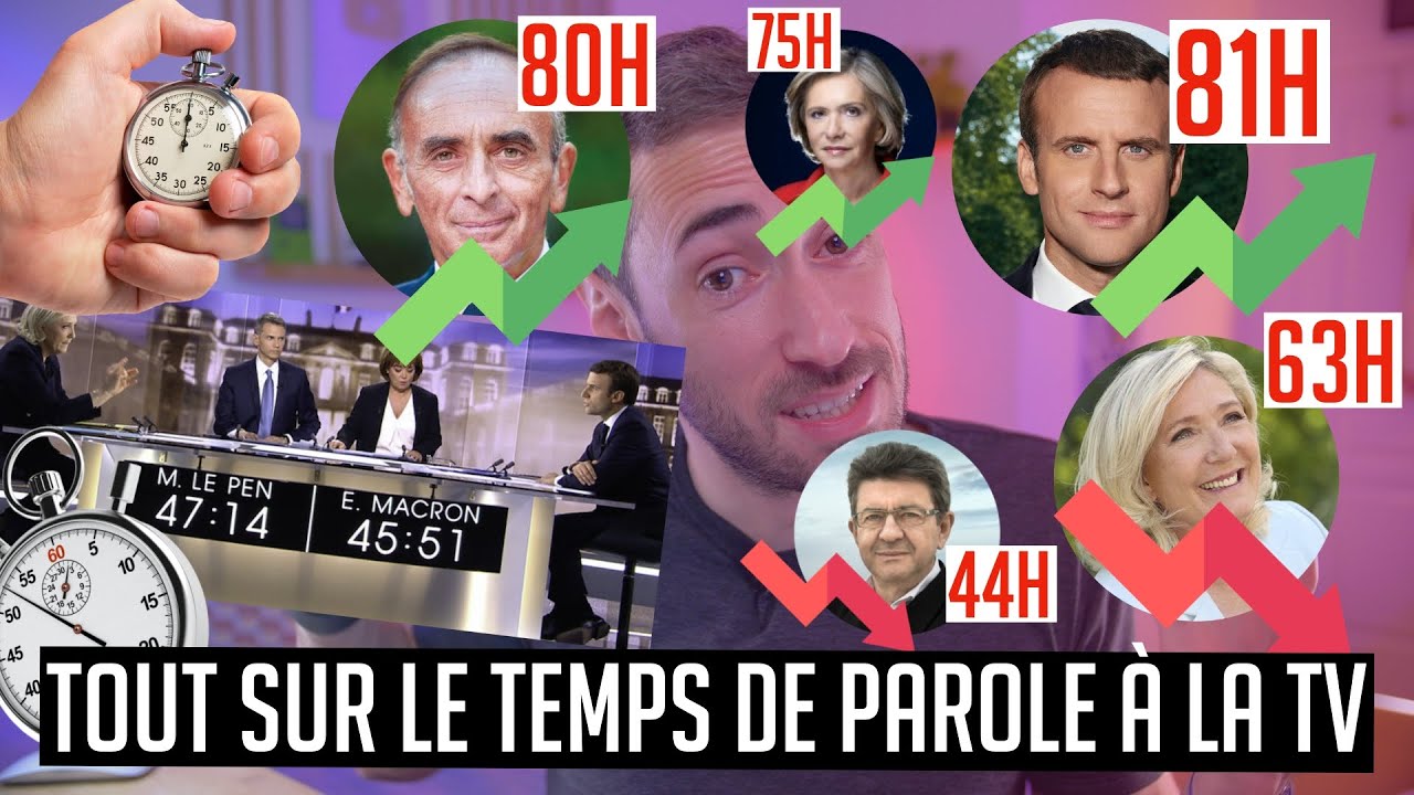 Comment-est-calcule-le-temps-de-parole-a-la-TV