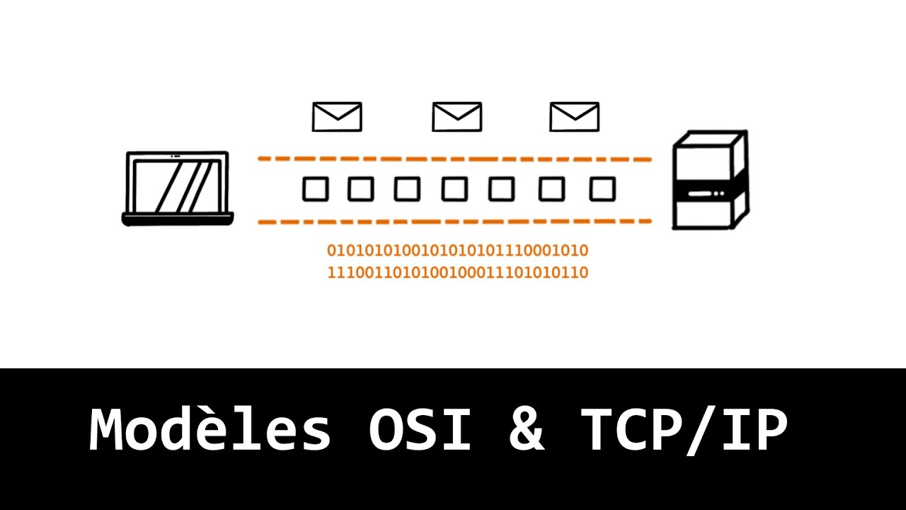 Comprendre-les-modeles-OSI-et-TCPIP