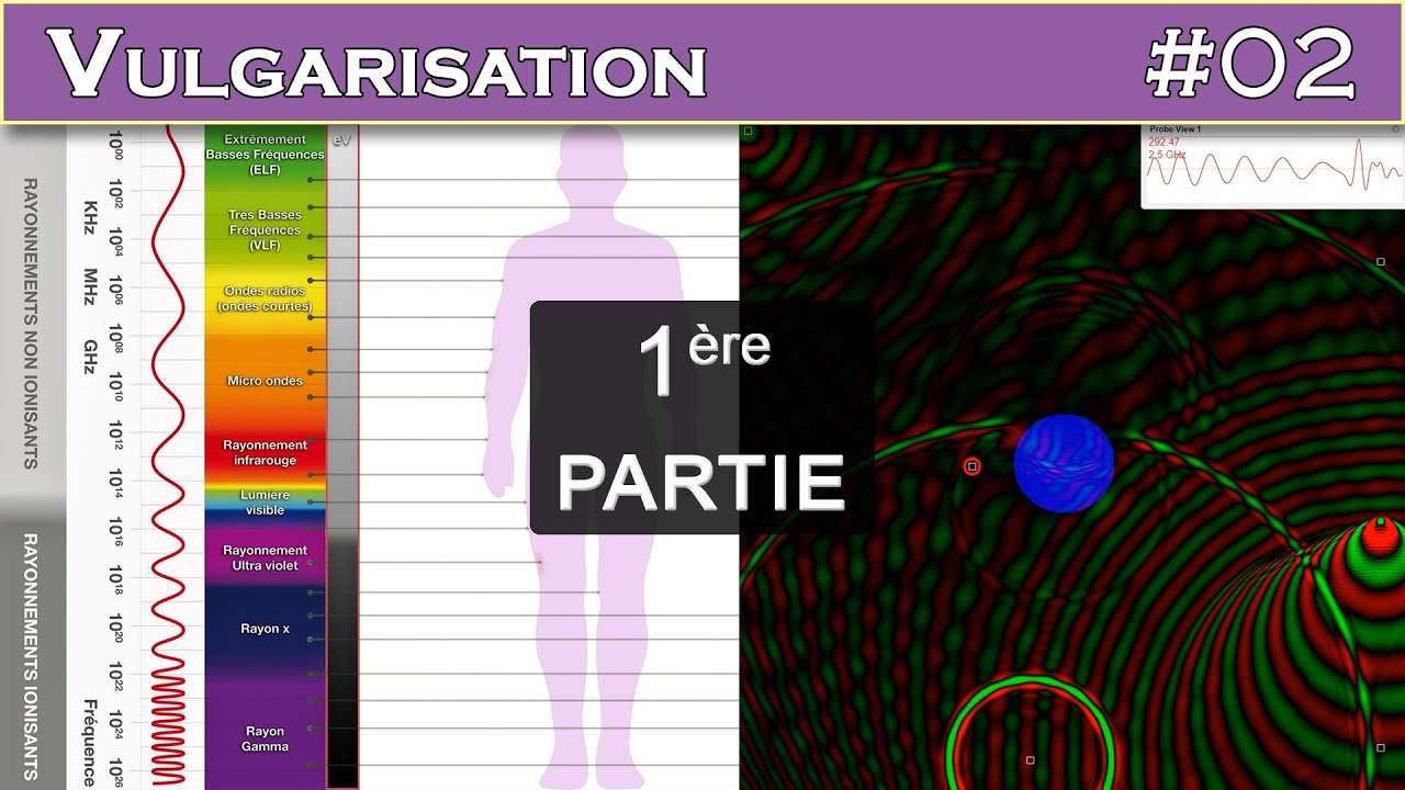 Deus-Ex-Silicium-Les-ondes-electromagnetiques-dans-notre-quotidien-12
