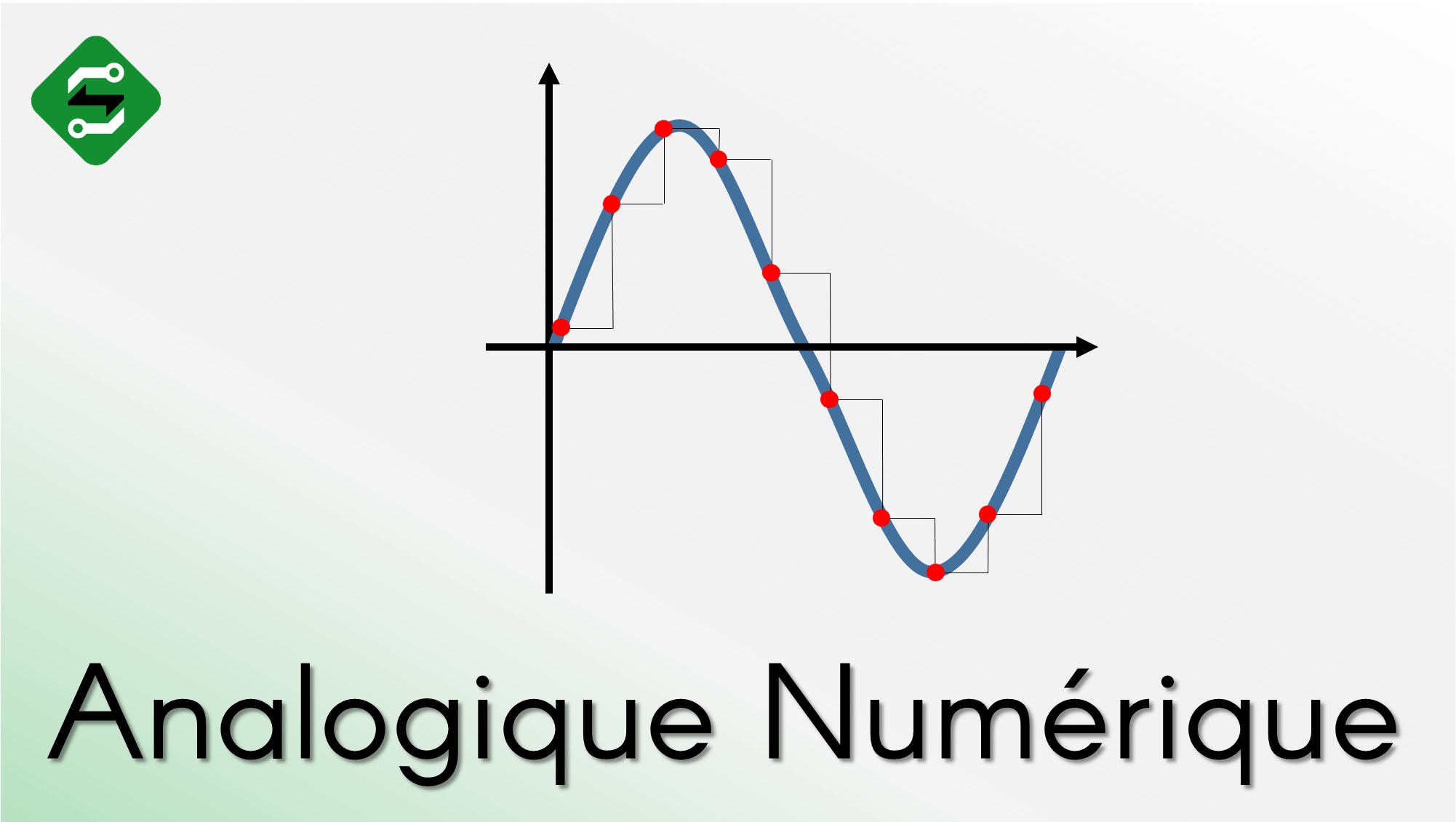 La-difference-entre-Analogique-Numerique-SILIS-Electronique