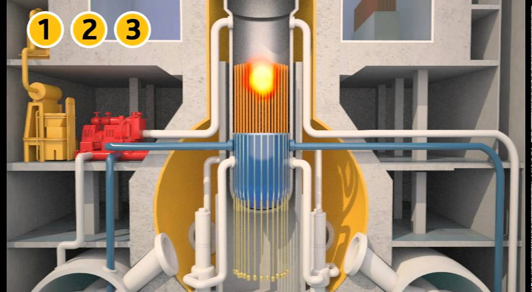 Le-deroulement-de-laccident-de-Fukushima-Daiichi