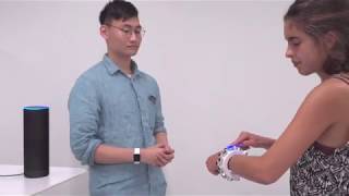 Wearable-Microphone-Jamming