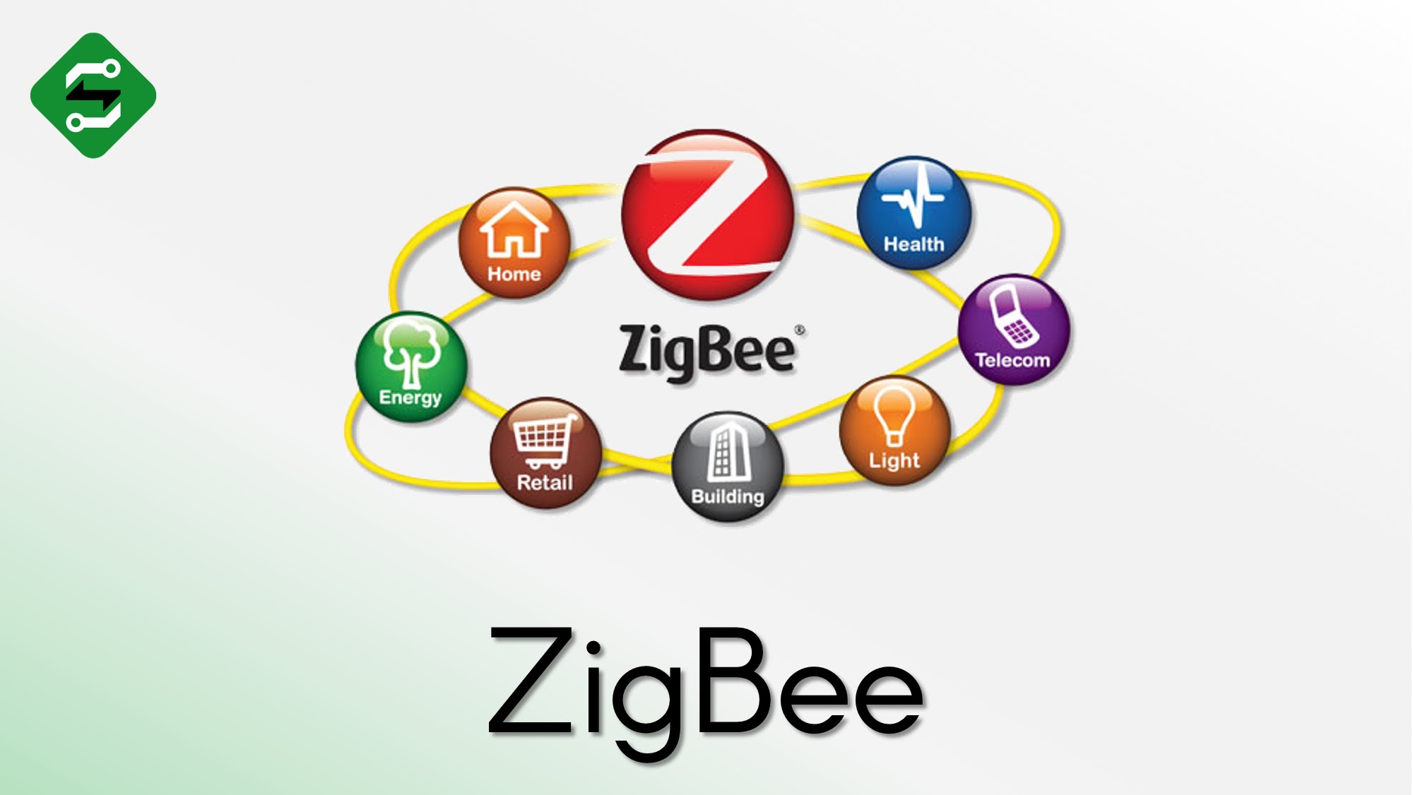 ZigBee-Reseau-Maille-SILIS-Electronique
